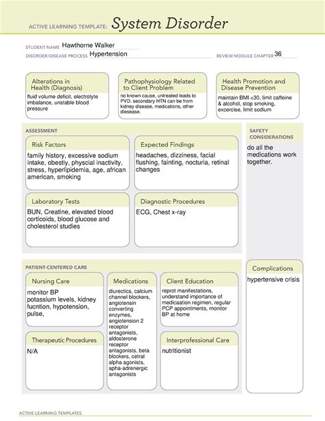 Hypertension System Disorder Treatment