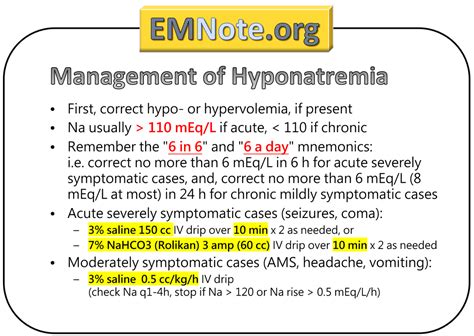 Hyponatremia management