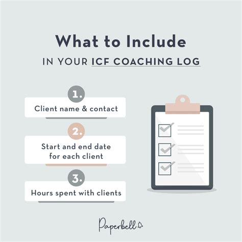 ICF Coaching Log Template Example