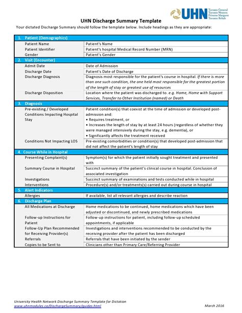 ICU discharge planning template