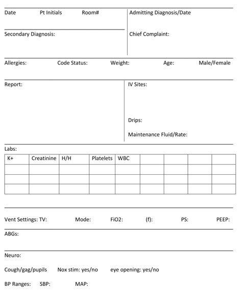 ICU nurse report sheet template 1