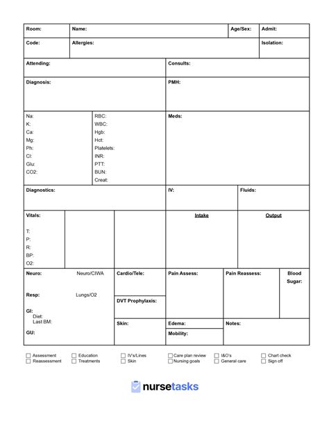 ICU nurse report sheet template 3