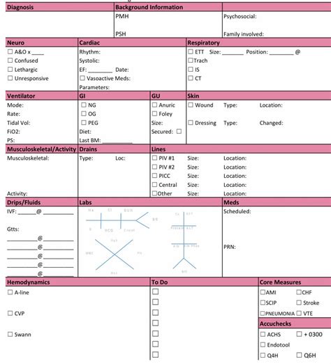 ICU nurse report sheet template 4