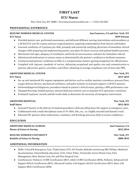 ICU Nurse Resume Example