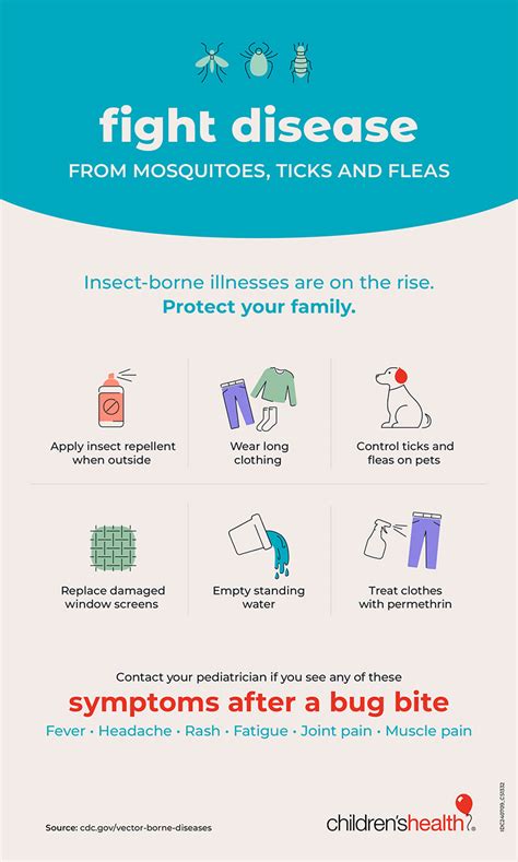 Identifying Bug-Borne Illnesses