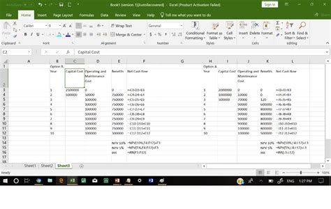 Identifying Invalid Formulas Made Easy