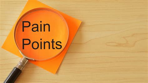 Identifying Pain Points and Opportunities