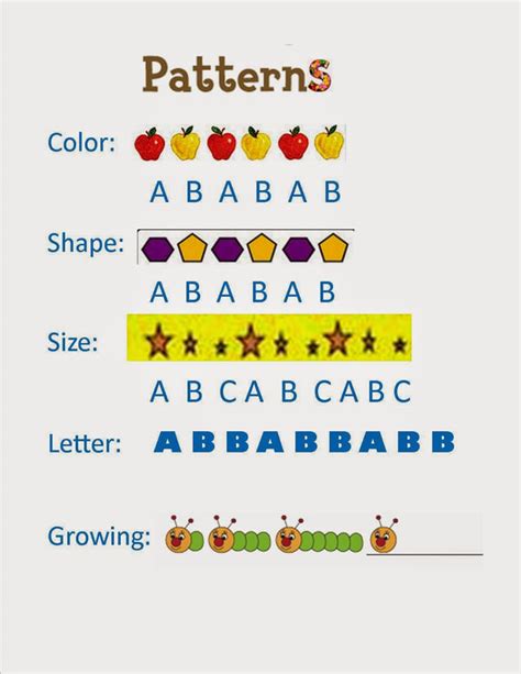 Identifying Patterns