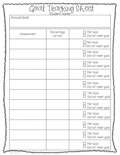 IEP Goal Progress Monitoring Form