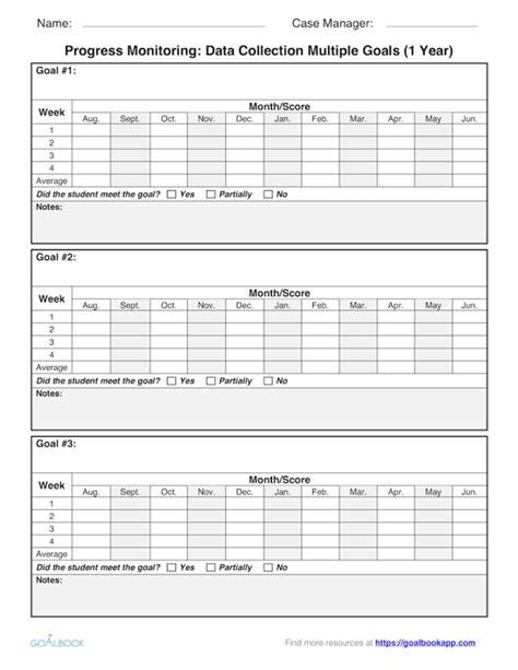 IEP Goal Progress Monitoring Form Sample