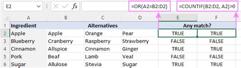 IF and MATCH functions in Excel