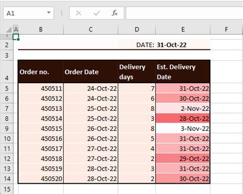 IF Before Date in Excel Image 1