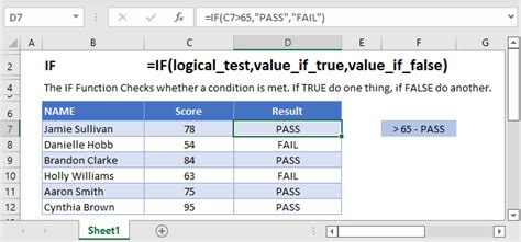 Using the IF function with a conditional statement in Google Sheets