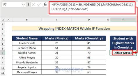 Using IF and INDEX-MATCH Functions in Excel