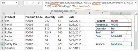 IF Statements in Excel