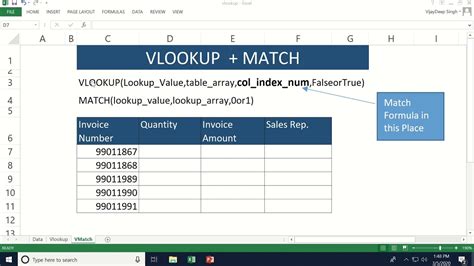 Using IF Statement with VLOOKUP to Automate Tasks