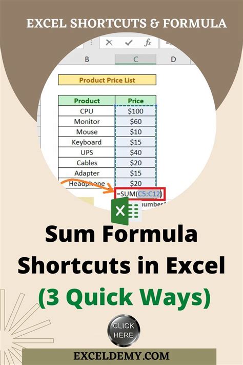 Using IF Statement with VLOOKUP to Improve Data Analysis