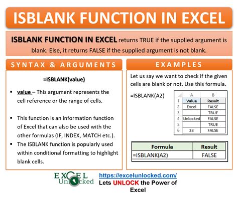 IFBLANK Function in Excel