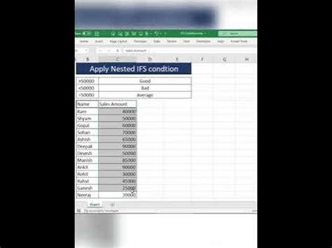 IFs in Excel Shortcuts