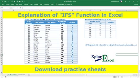 IFs formula in Excel