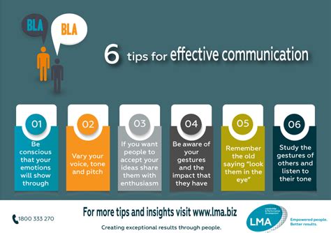 Igh Communication Tips