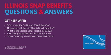 Frequently Asked Questions about Extra Food Stamps in Illinois