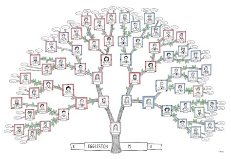 Illustrated Family Tree Template