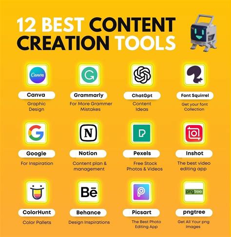 Image Creation Tools