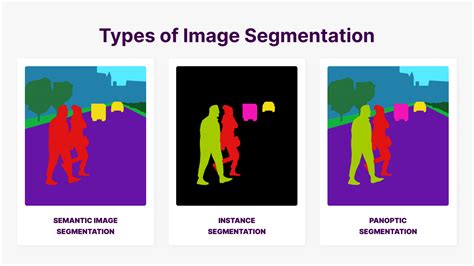 Image Segmentation