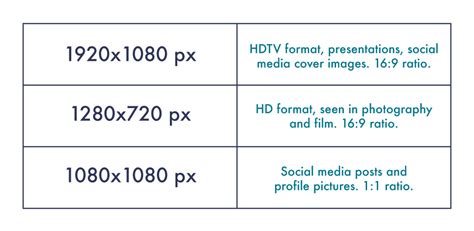 Image size and aspect ratio for YouTube thumbnail