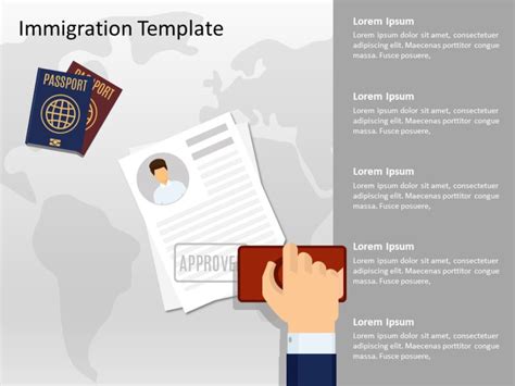 Immigration Presentation Template Gallery 1