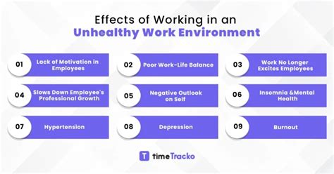 The impact of their work on their respective fields