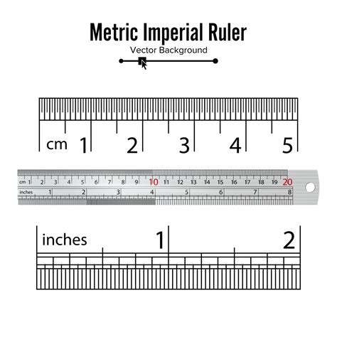 Imperial Ruler Template