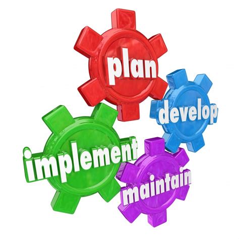 Implement and Maintain SCTM