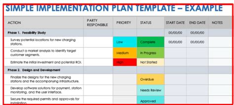 Implementation Plan Section