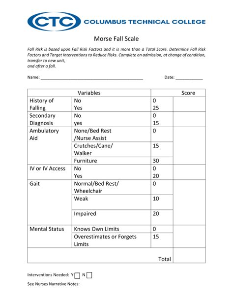 Implementing Morse Fall Scale Printables