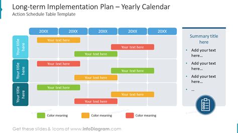 Implementing schedule template for productivity