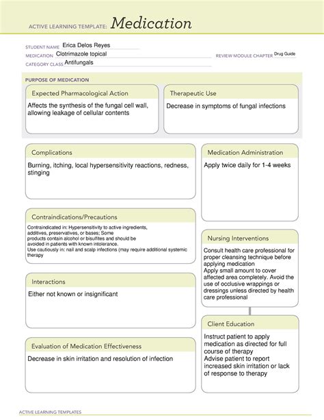 Implementing the ATi Medication Template