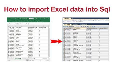 Best Practices for Importing Excel Data into SQL