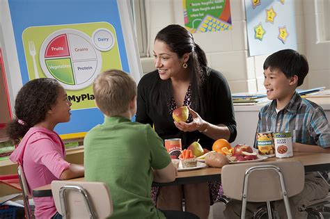 Importance of Food Education for Kids