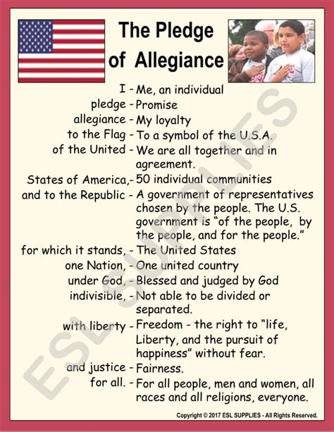 Importance of Pledge of Allegiance