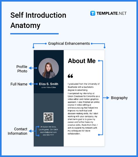 Importance of Self Introduction