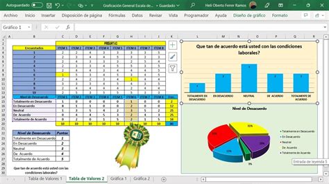 Imprimir resultados en Word desde VBA Excel con gráficos