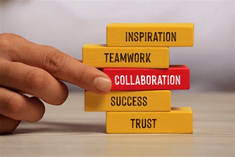 Improve Collaboration