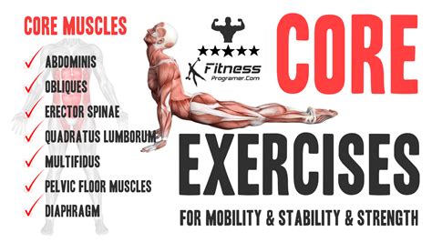 Improving Core Strength