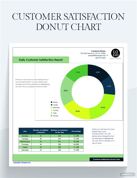 Improve Customer Satisfaction with Real-Time Updates