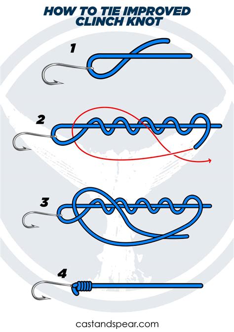 Improved Clinch Knot Diagram