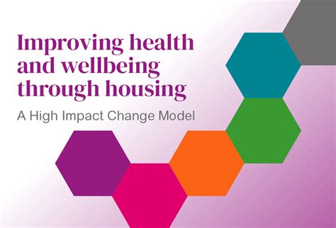 Improving Health and Well-being through Housing and Food Assistance