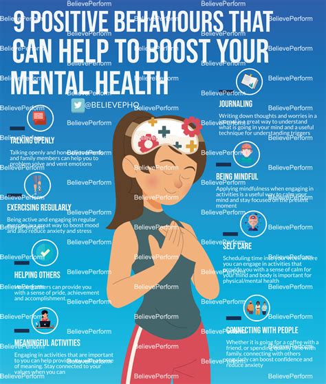 Improving mental health and wellbeing