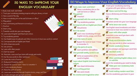 Improving Your Vocabulary